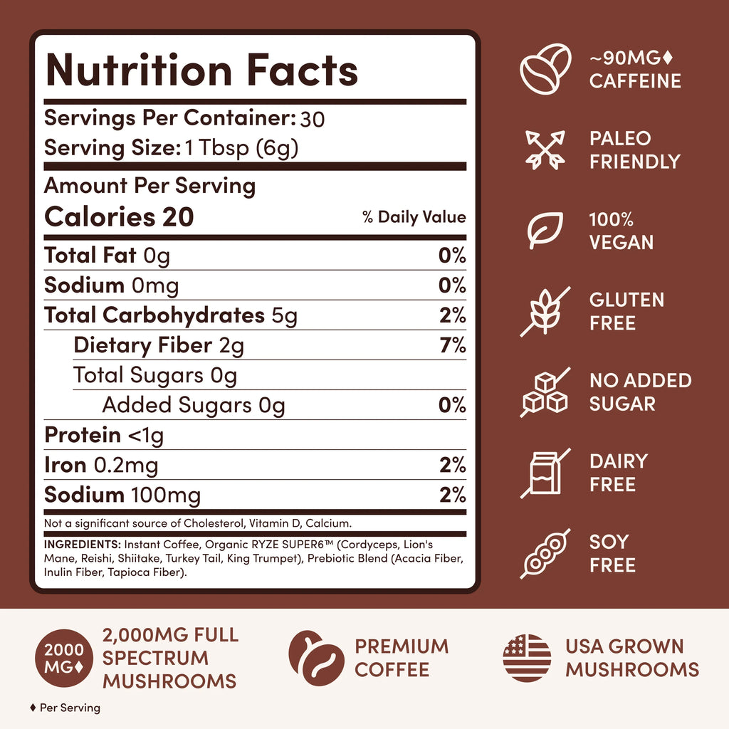 Ritual Set Dark Roast (90 Day Plan) F9 aw