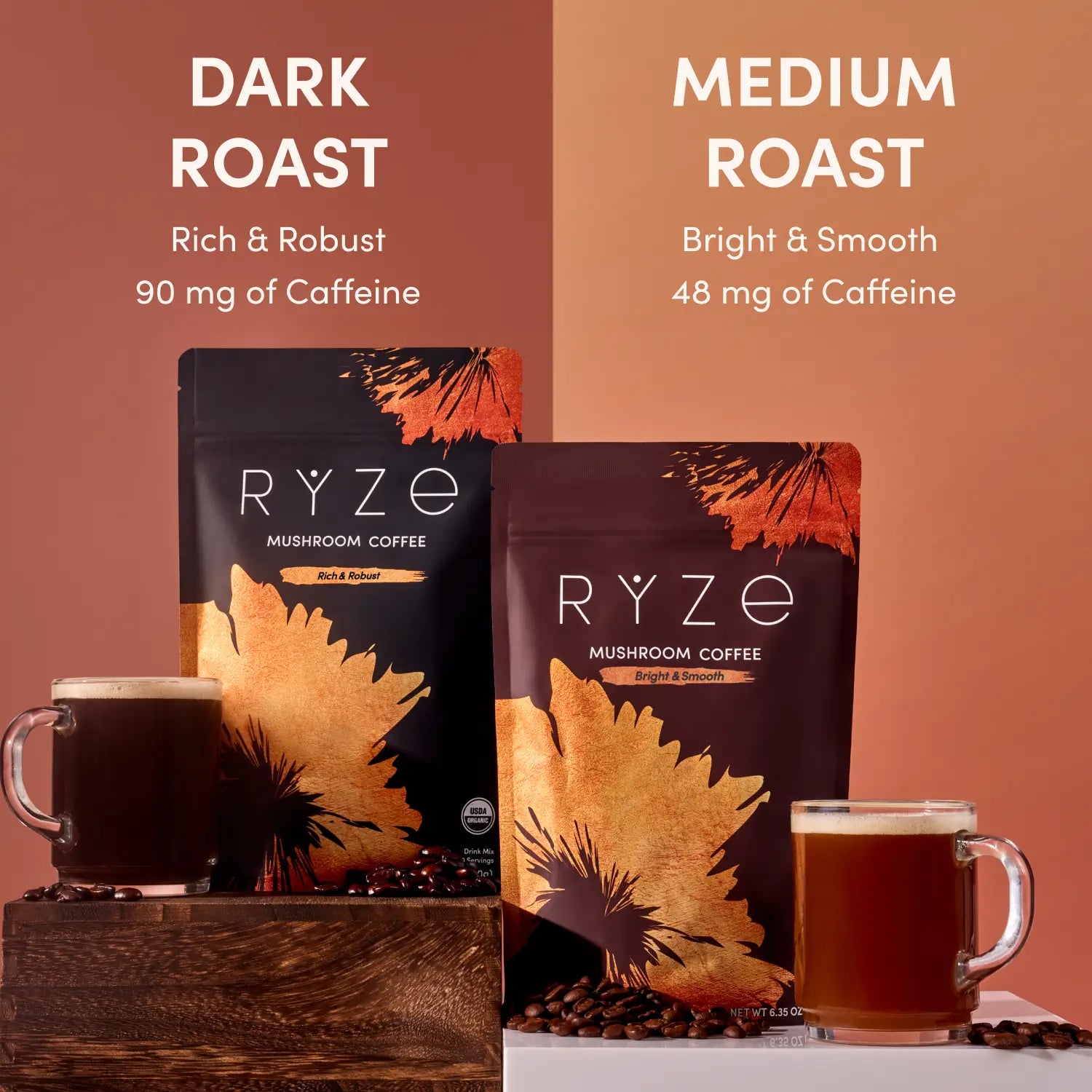 Ritual Set (90 Day Plan) V8 xk