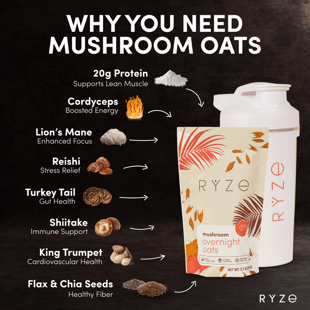 Mushroom Overnight Oats Pack (14 Servings) O4 Rz