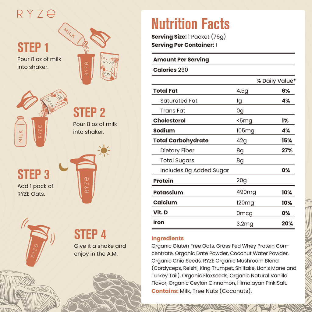 Mushroom Overnight Oats Pack (28 Servings) I3 Z1